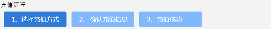 充值流程